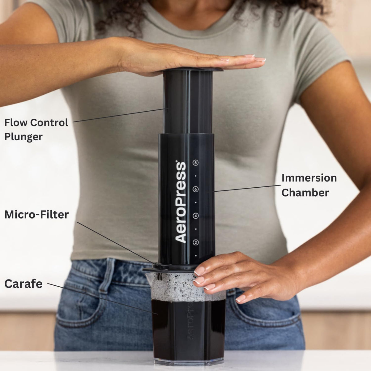 Aeropress Xl Coffee Press