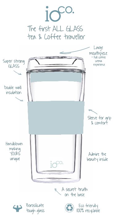 Ioco 12 Oz Eco Glass Coffee Travel Cup - Confetti Edition Lavender