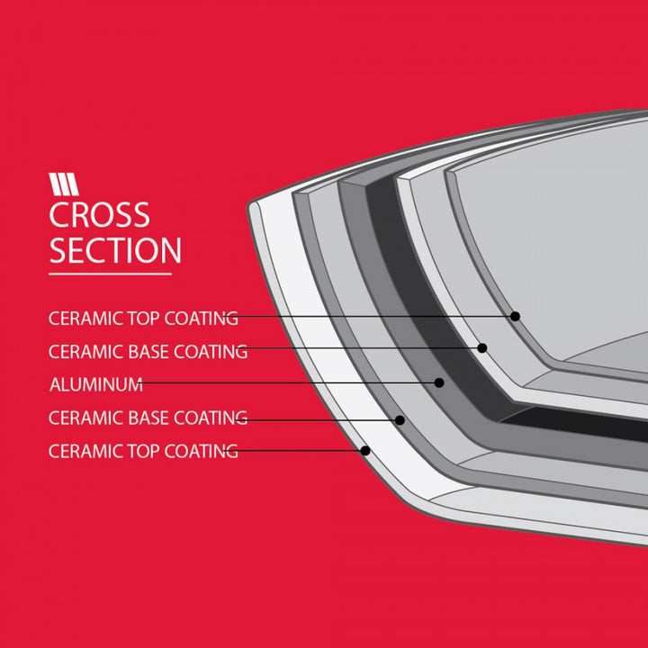 Neoflam Amie 20cm Yellow Frypan Tryme