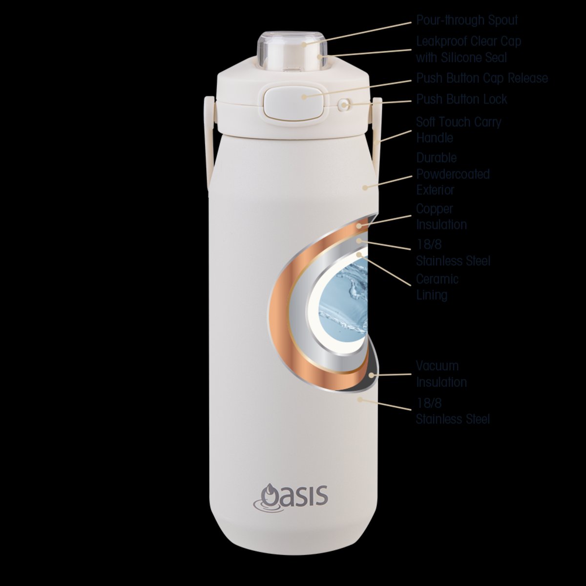 Oasis Ceramic Lined S/s Triple Wall Insulated "capri" Drink Bottle W/ Quick Release Lid 750ml (alabaster)