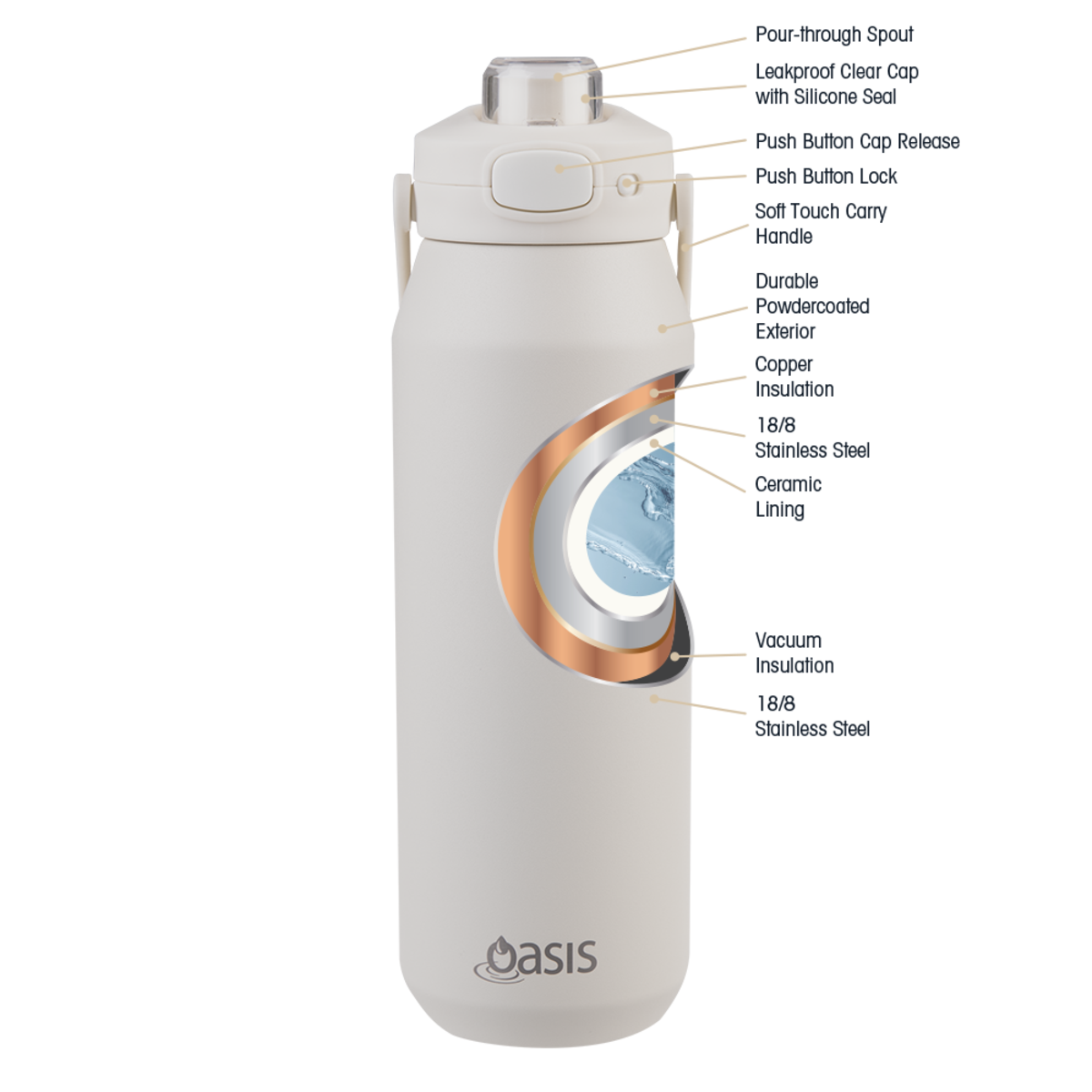 Oasis Ceramic Lined S/S Triple Wall Insulated "Capri" Drink Bottle W/ Quick Release Lid 1L ALABASTER
